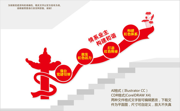 紅色物業(yè)樓梯文化墻