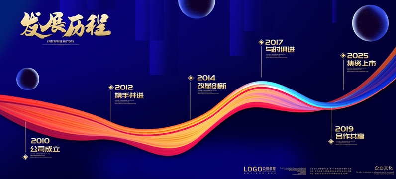 發(fā)展歷程