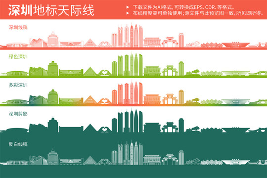 深圳地標(biāo)天際線