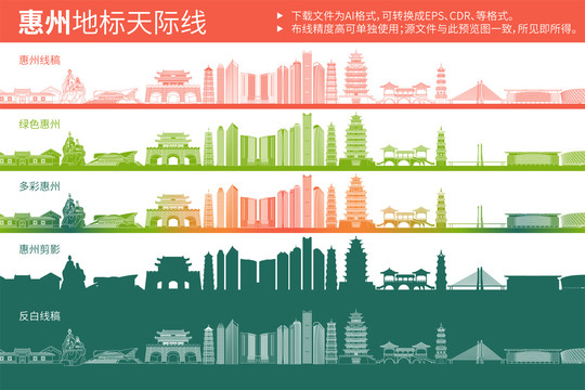 惠州地標天際線
