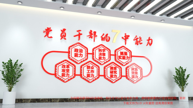 黨員干部7中能力