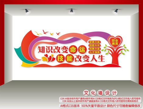 知識(shí)改變命運(yùn)
