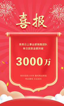紅色銷售市場(chǎng)部事業(yè)部喜報(bào)通報(bào)