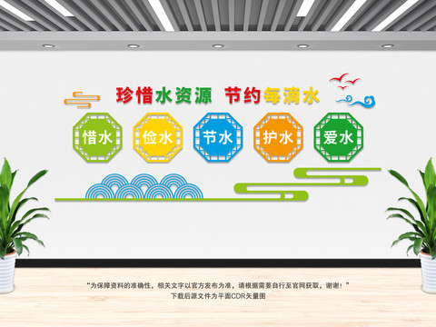珍惜水資源