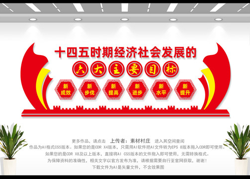 十四五時(shí)期經(jīng)濟(jì)社會(huì)發(fā)展