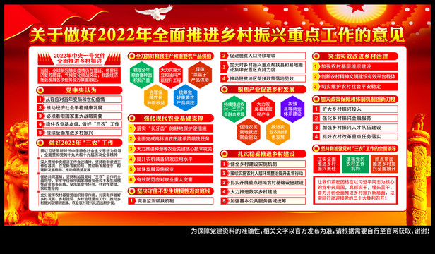 中央一號文件