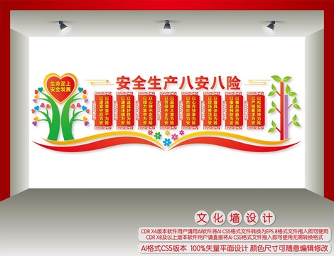 安全生產(chǎn)八安八險