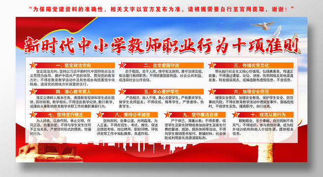 中小學(xué)教師職業(yè)行為十項(xiàng)準(zhǔn)則