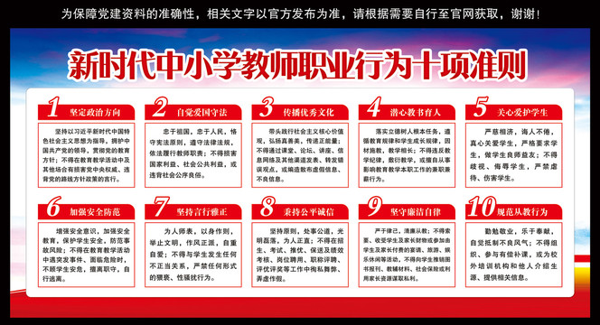 中小學(xué)教師職業(yè)行為十項準(zhǔn)則