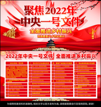 2022中央1号文件