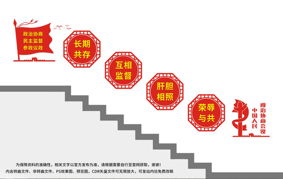 政協(xié)之家樓梯文化墻