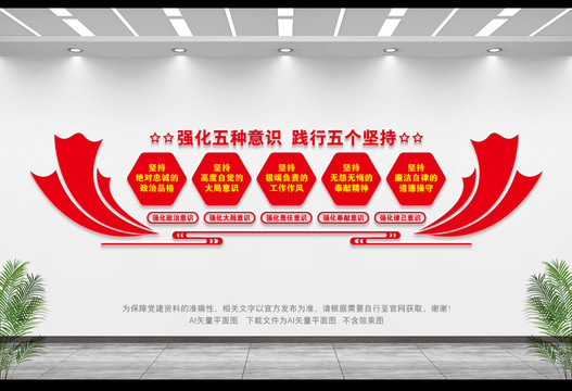 五種意識(shí)五個(gè)堅(jiān)持