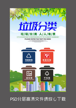 垃圾分類設計海報