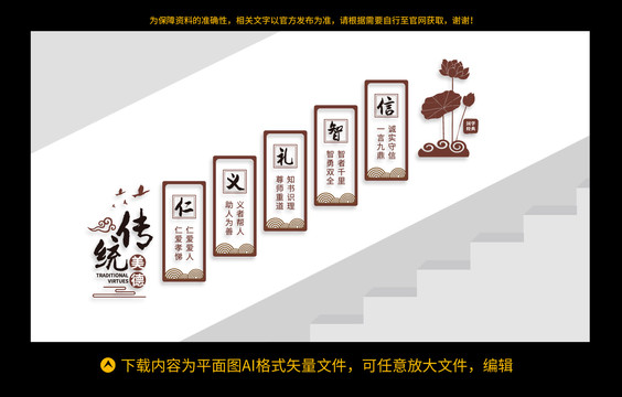 仁義禮智信