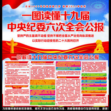 十九屆中央紀委六次全會