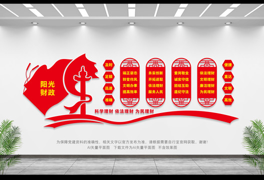 財(cái)政局文化墻