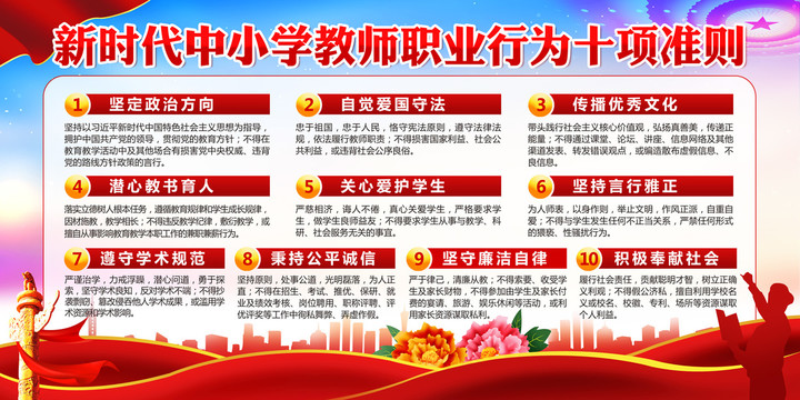 中小學(xué)教師職業(yè)行為十項(xiàng)準(zhǔn)則