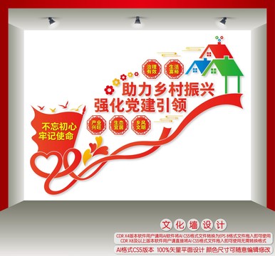 黨建引領(lǐng)鄉(xiāng)村振興樓梯文化墻