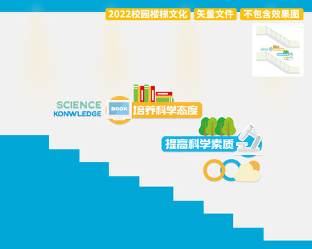 科學(xué)文化墻