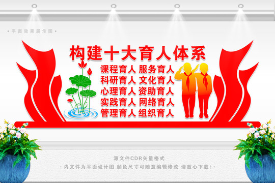 校園育人文化墻