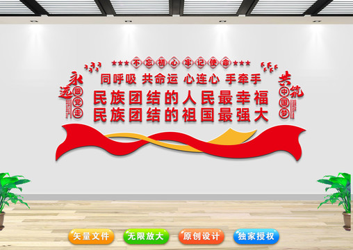 民族團(tuán)結(jié)文化墻