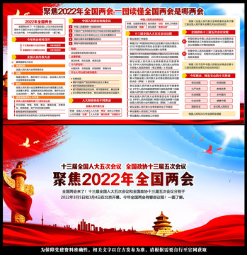 兩會