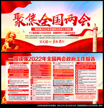一圖讀懂全國(guó)兩會(huì)