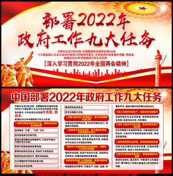 2022年全國(guó)兩會(huì)