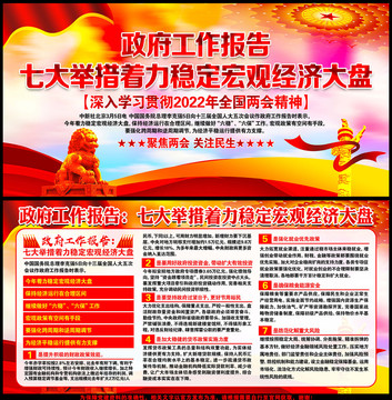2022年兩會