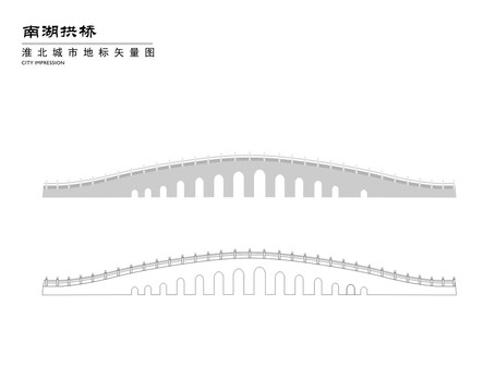 淮北南湖拱桥