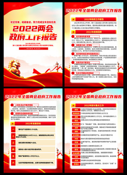 2022兩會