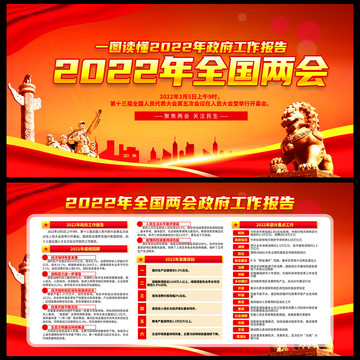 2022年政府工作報(bào)告