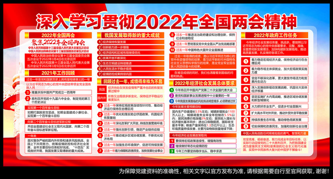 2022年全国两会长幅海报