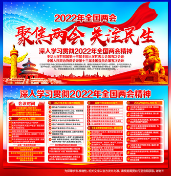 2022全国两会