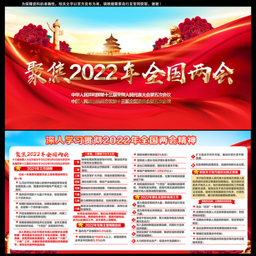 2022年全國(guó)兩會(huì)
