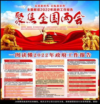 2022全國(guó)兩會(huì)