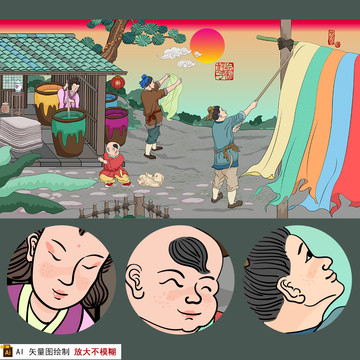 古代染布場景