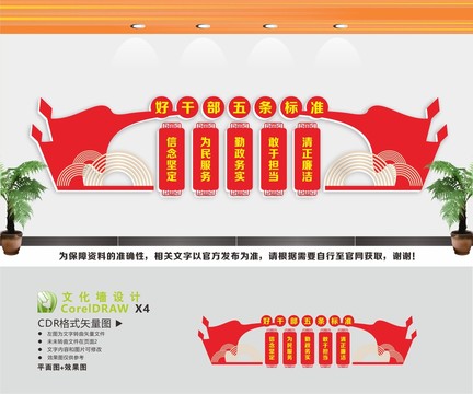 好干部五條標(biāo)準(zhǔn)文化墻