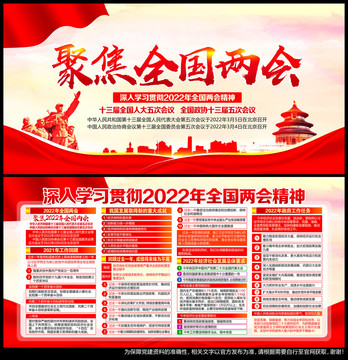 2022两会