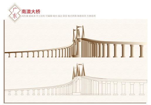 南澳大橋
