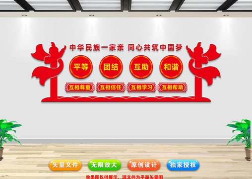 民族團(tuán)結(jié)文化墻