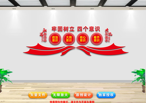 四個意識