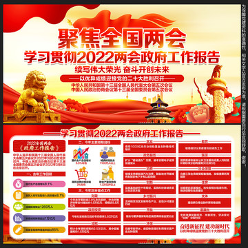 兩會