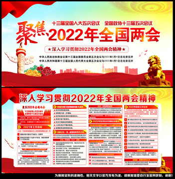 2022年全国两会