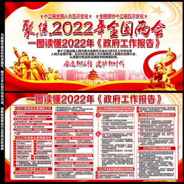 兩會(huì)宣傳欄