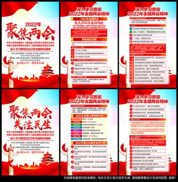 2022全國(guó)兩會(huì)