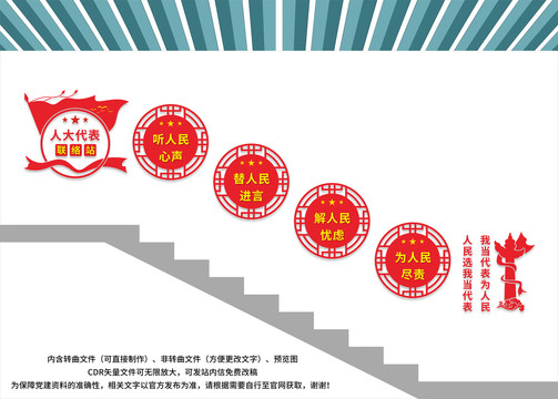 人大樓梯文化墻