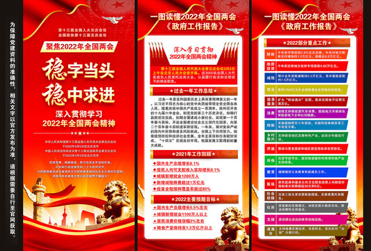 兩會(huì)政府工作報(bào)告展架易拉寶