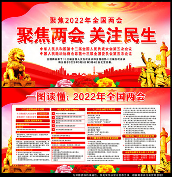 兩會