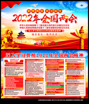 兩會